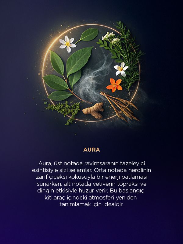 Aura Yedek Tablet