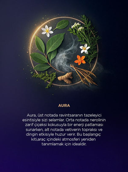 Aura Yedek Tablet